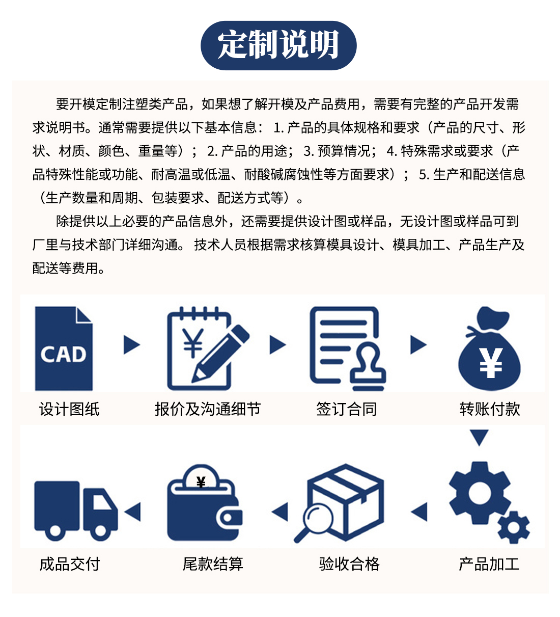 山東濟南塑料零件注塑成型加工生產(chǎn)廠(chǎng)家