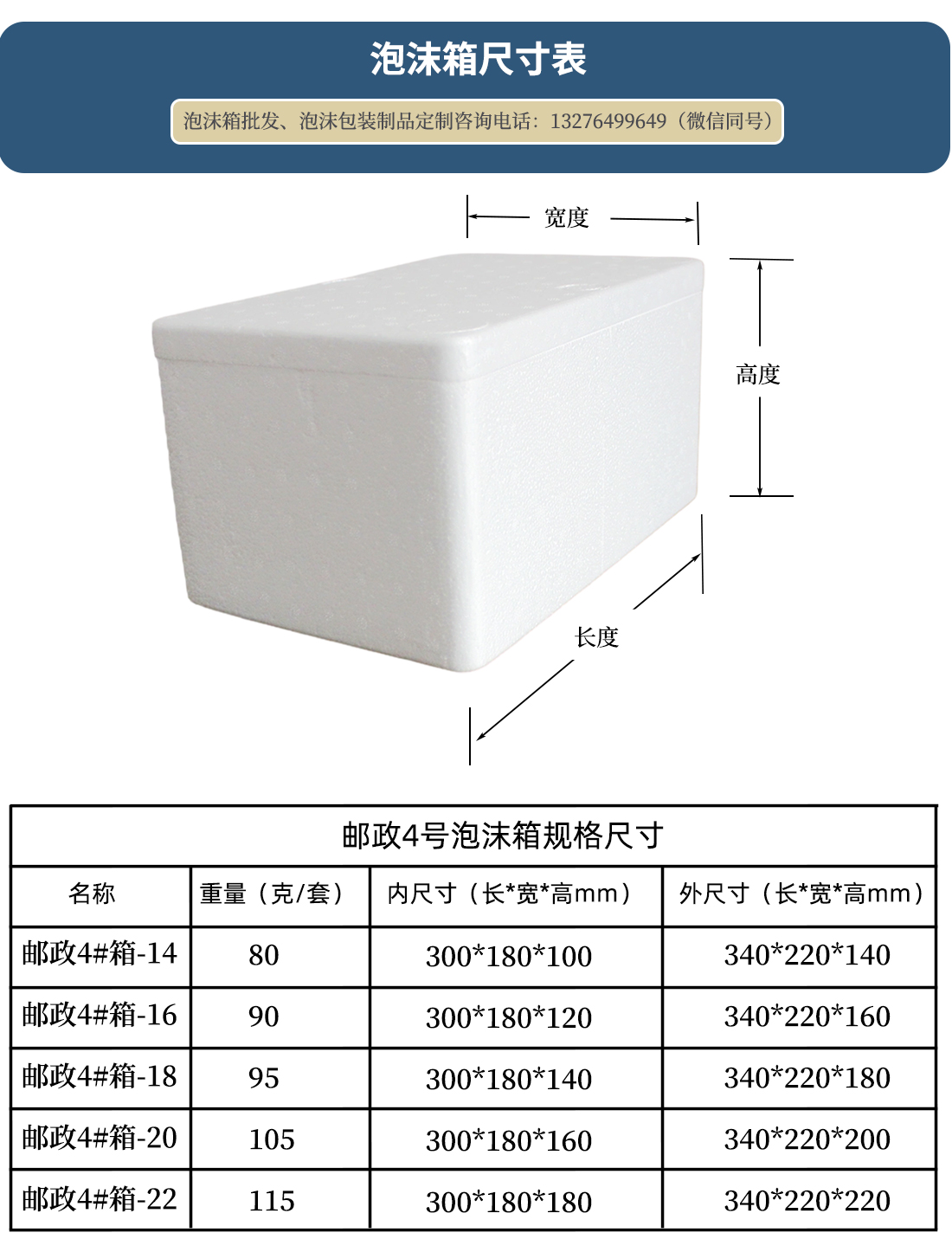 山東濟南郵政四號eps泡沫箱廠(chǎng)家聯(lián)系電話(huà)