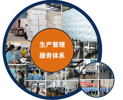 源頭廠(chǎng)家直銷(xiāo) 提供整車(chē)配送服務(wù)