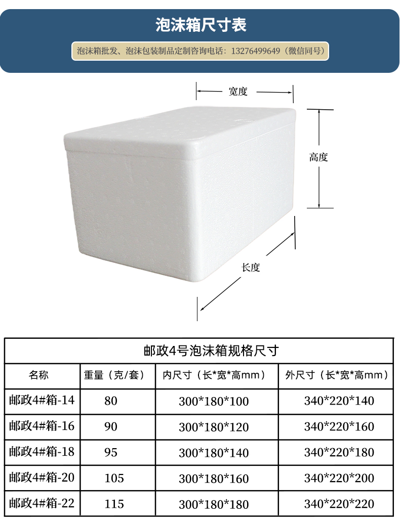濟(jì)南郵政四號(hào)泡沫箱子生產(chǎn)批發(fā)廠家